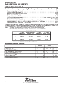 浏览型号SN75182的Datasheet PDF文件第4页