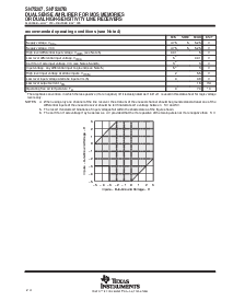 浏览型号SN75207B的Datasheet PDF文件第4页