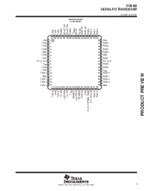 浏览型号PCI6060的Datasheet PDF文件第3页