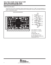 浏览型号TL084A的Datasheet PDF文件第6页
