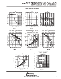 浏览型号TLV2762的Datasheet PDF文件第9页