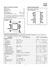浏览型号UCC3884的Datasheet PDF文件第2页