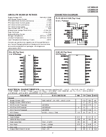 浏览型号UC2855B的Datasheet PDF文件第2页