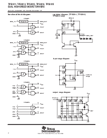 浏览型号TPS2812的Datasheet PDF文件第2页