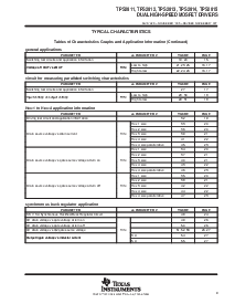 浏览型号TPS2814的Datasheet PDF文件第9页