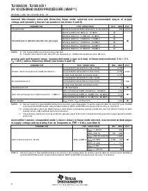 浏览型号TLV320AC40的Datasheet PDF文件第8页