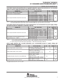 浏览型号TLV320AC40的Datasheet PDF文件第9页