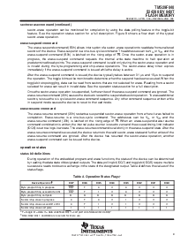 浏览型号TMS29F040的Datasheet PDF文件第9页