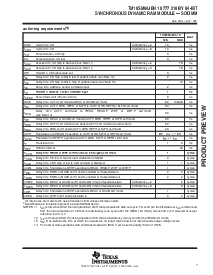 浏览型号TM16SM64JBN的Datasheet PDF文件第7页
