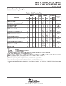 浏览型号TMS55160的Datasheet PDF文件第11页
