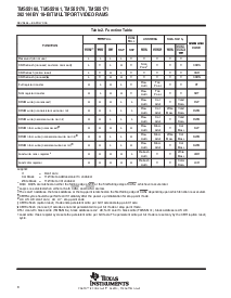 浏览型号TMS55160的Datasheet PDF文件第8页