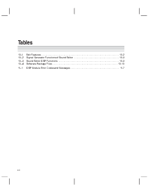 浏览型号SPSU010的Datasheet PDF文件第12页
