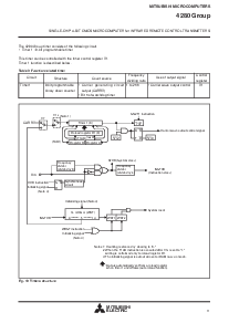 浏览型号4280 GROUP的Datasheet PDF文件第11页