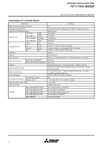 ͺ[name]Datasheet PDFļ6ҳ