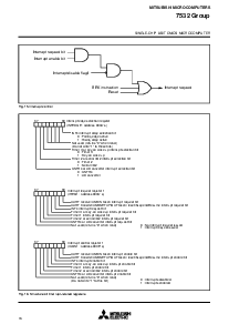 浏览型号7532 GROUP的Datasheet PDF文件第16页
