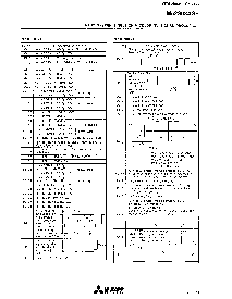 浏览型号M52303ASP的Datasheet PDF文件第15页