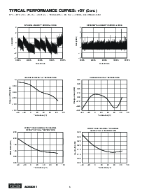 浏览型号ADS8341的Datasheet PDF文件第6页