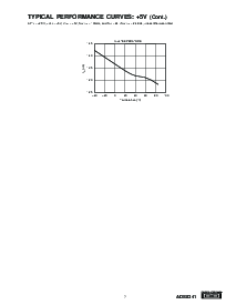 浏览型号ADS8341的Datasheet PDF文件第7页