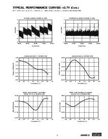 浏览型号ADS8341的Datasheet PDF文件第9页