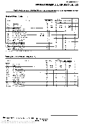浏览型号M5M44256BP的Datasheet PDF文件第5页