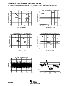 浏览型号ADS809的Datasheet PDF文件第7页