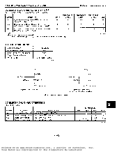 浏览型号IDT713256SL的Datasheet PDF文件第3页