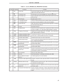 浏览型号uPD6461的Datasheet PDF文件第17页