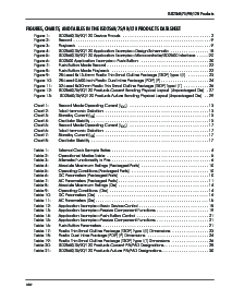 浏览型号ISD25260/75/90/120的Datasheet PDF文件第3页