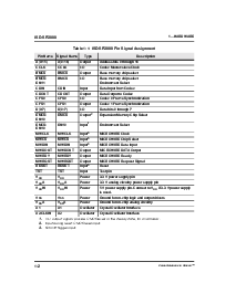 浏览型号ISD-SR3000的Datasheet PDF文件第7页
