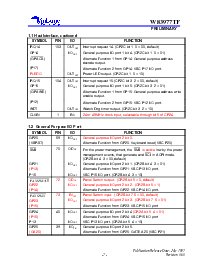 浏览型号W83977TF的Datasheet PDF文件第15页