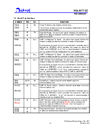 浏览型号W83977TF的Datasheet PDF文件第16页