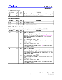 浏览型号W83977TF的Datasheet PDF文件第17页