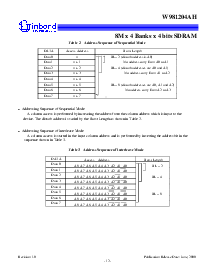 浏览型号W981204AH的Datasheet PDF文件第12页