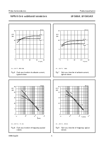 ͺ[name]Datasheet PDFļ5ҳ