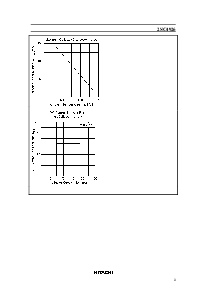 浏览型号2SC4926的Datasheet PDF文件第3页