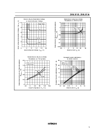 ͺ[name]Datasheet PDFļ5ҳ