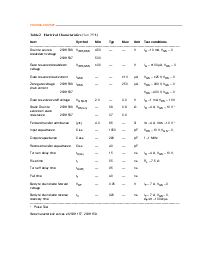 ͺ[name]Datasheet PDFļ2ҳ