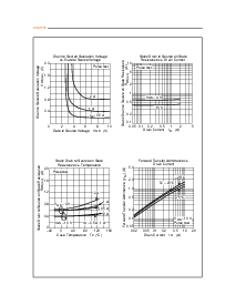 浏览型号2sk1772的Datasheet PDF文件第4页