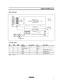 ͺ[name]Datasheet PDFļ3ҳ