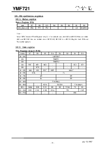 浏览型号YMF721-S 的Datasheet PDF文件第18页