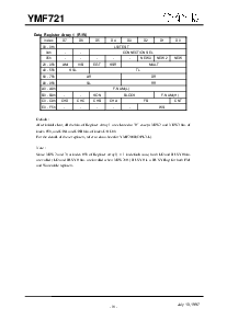 浏览型号YMF721-S 的Datasheet PDF文件第19页
