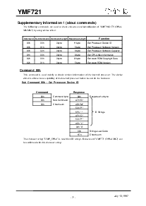 浏览型号YMF721-S 的Datasheet PDF文件第27页