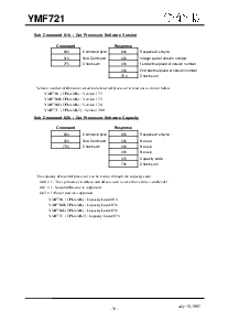 浏览型号YMF721-S 的Datasheet PDF文件第28页