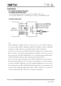 浏览型号YMF721-S 的Datasheet PDF文件第6页