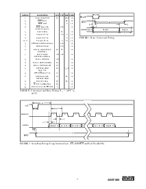 浏览型号ADS7809的Datasheet PDF文件第5页