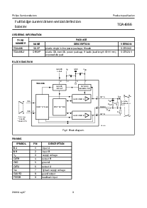 浏览型号TDA4866的Datasheet PDF文件第3页