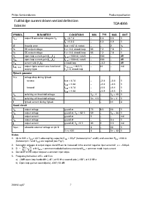 浏览型号TDA4866的Datasheet PDF文件第7页