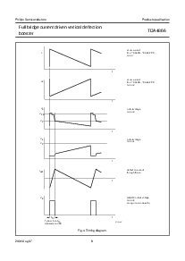 浏览型号TDA4866的Datasheet PDF文件第8页