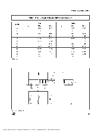 浏览型号M48Z512Y-120PL1 的Datasheet PDF文件第11页
