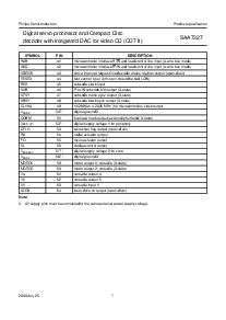 浏览型号SAA7327H 的Datasheet PDF文件第7页